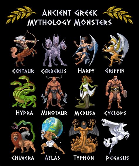 greek mythological monsters|13 Terrifying Greek Monsters and Mythological Creatures